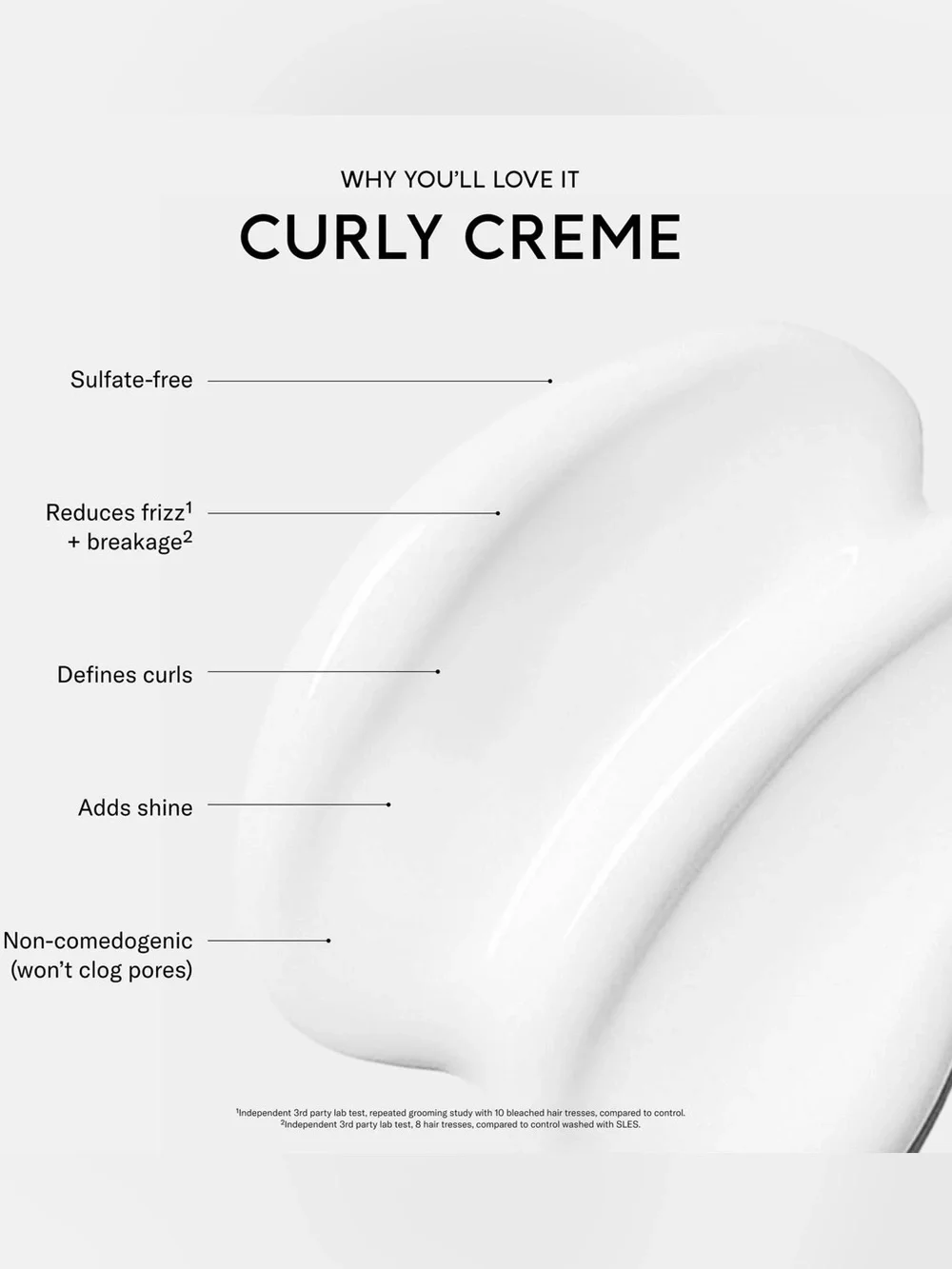 SEEN Curly Creme Anti-Frizz Heat Protection 6 fl oz ~ New & Sealed